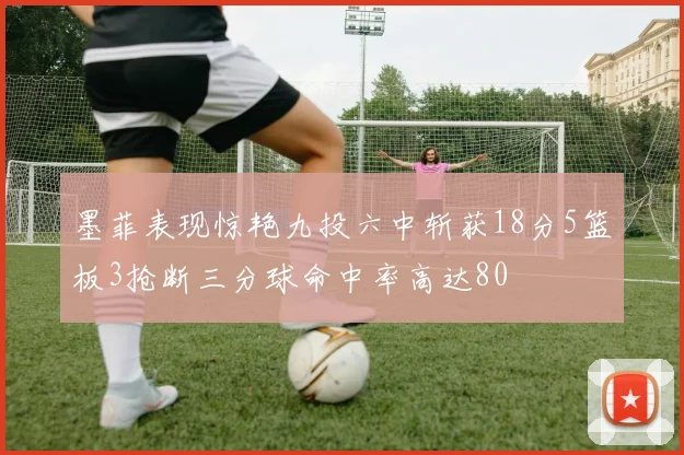 墨菲表现惊艳九投六中斩获18分5篮板3抢断三分球命中率高达80